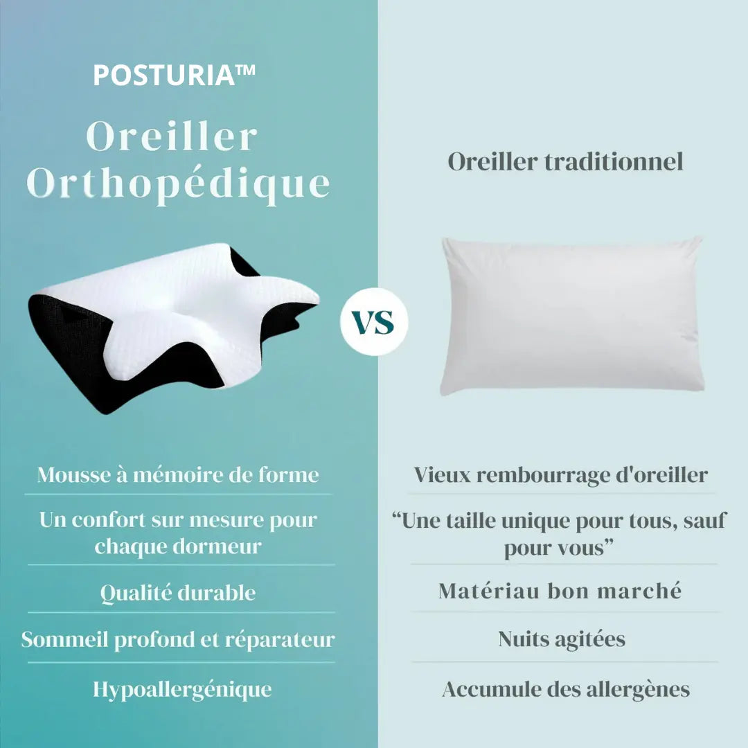 Oreiller Posturia™