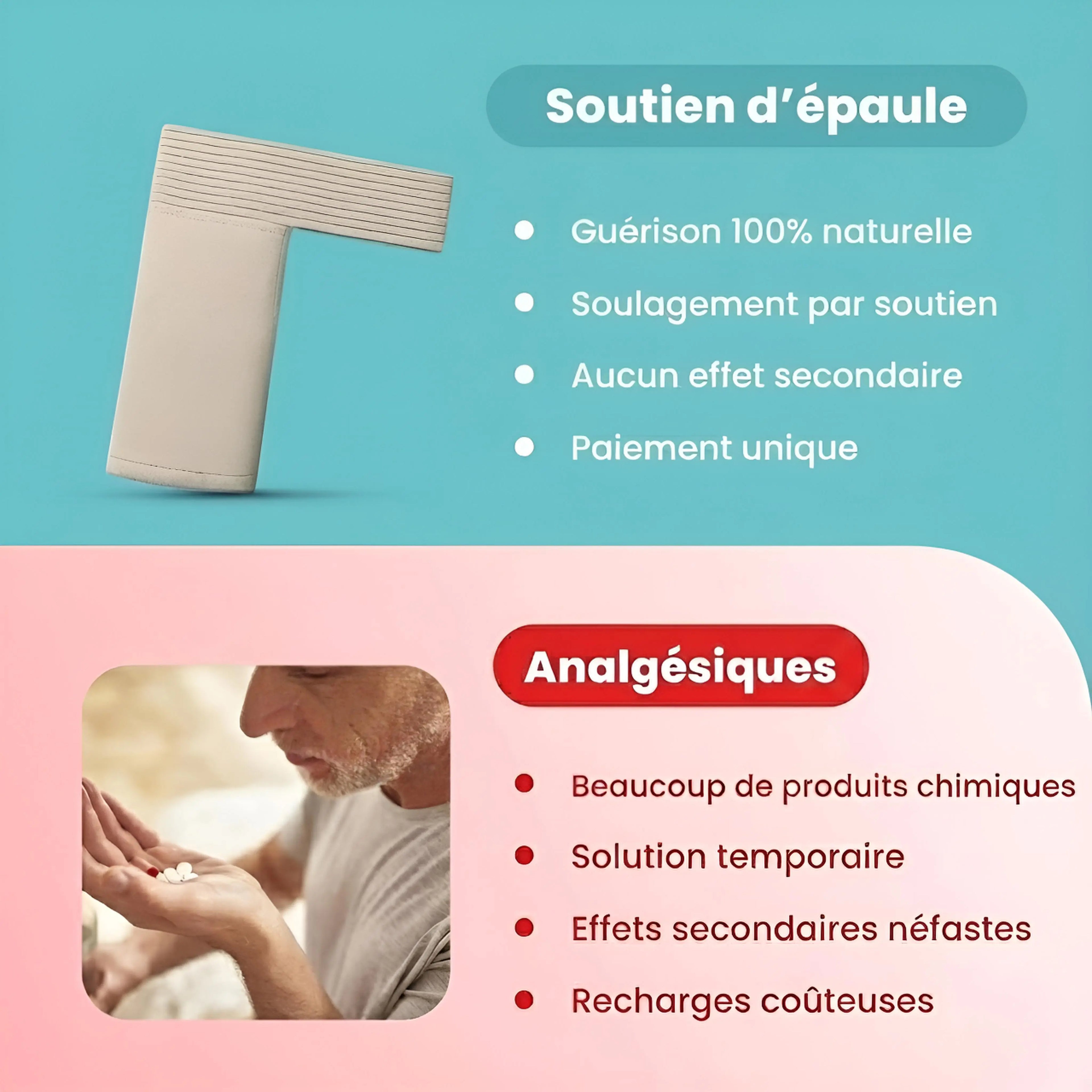 Alternative naturelle anti-douleur épaule sans médicament ni effets secondaires