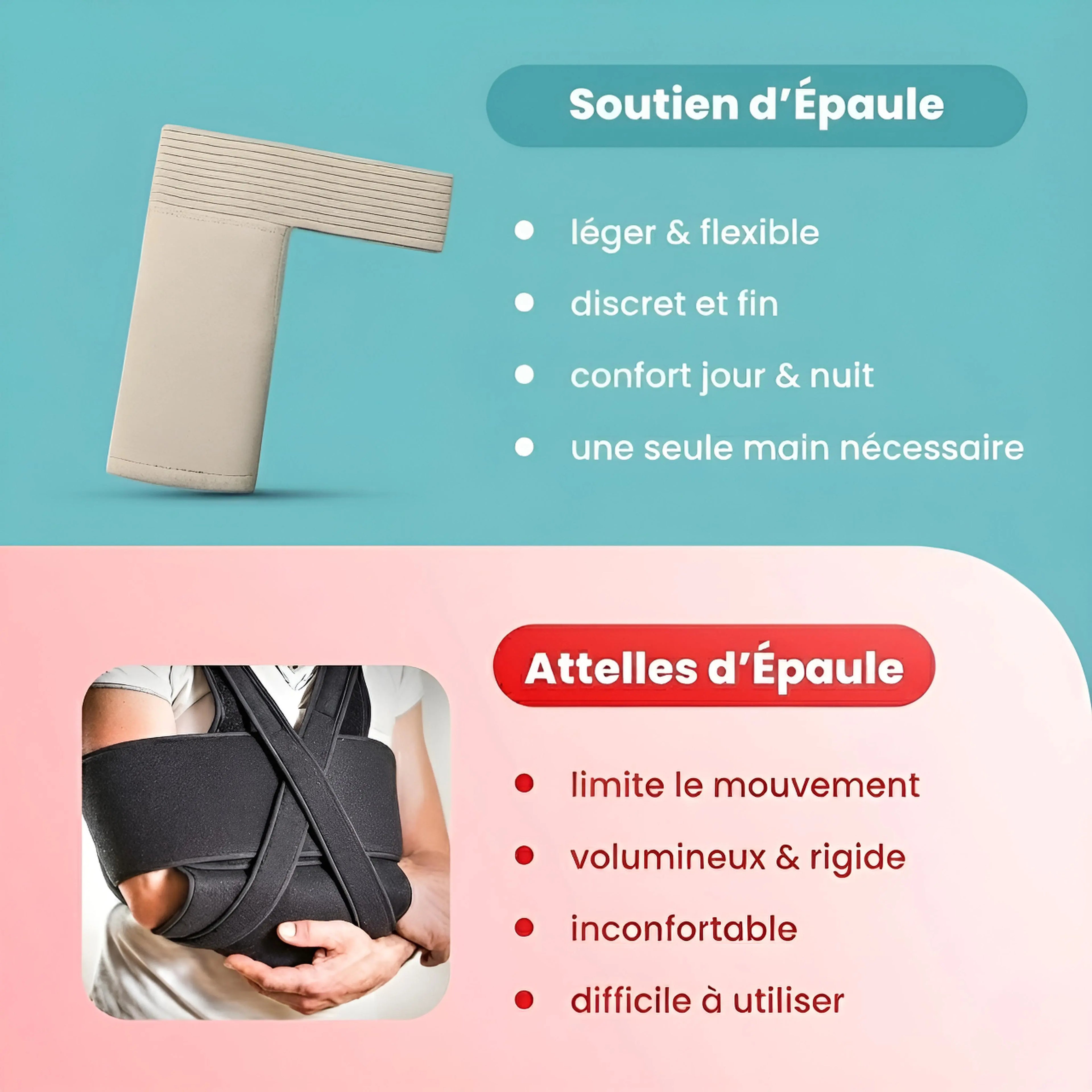 Comparatif support épaule invisible léger vs attelle rigide encombrante