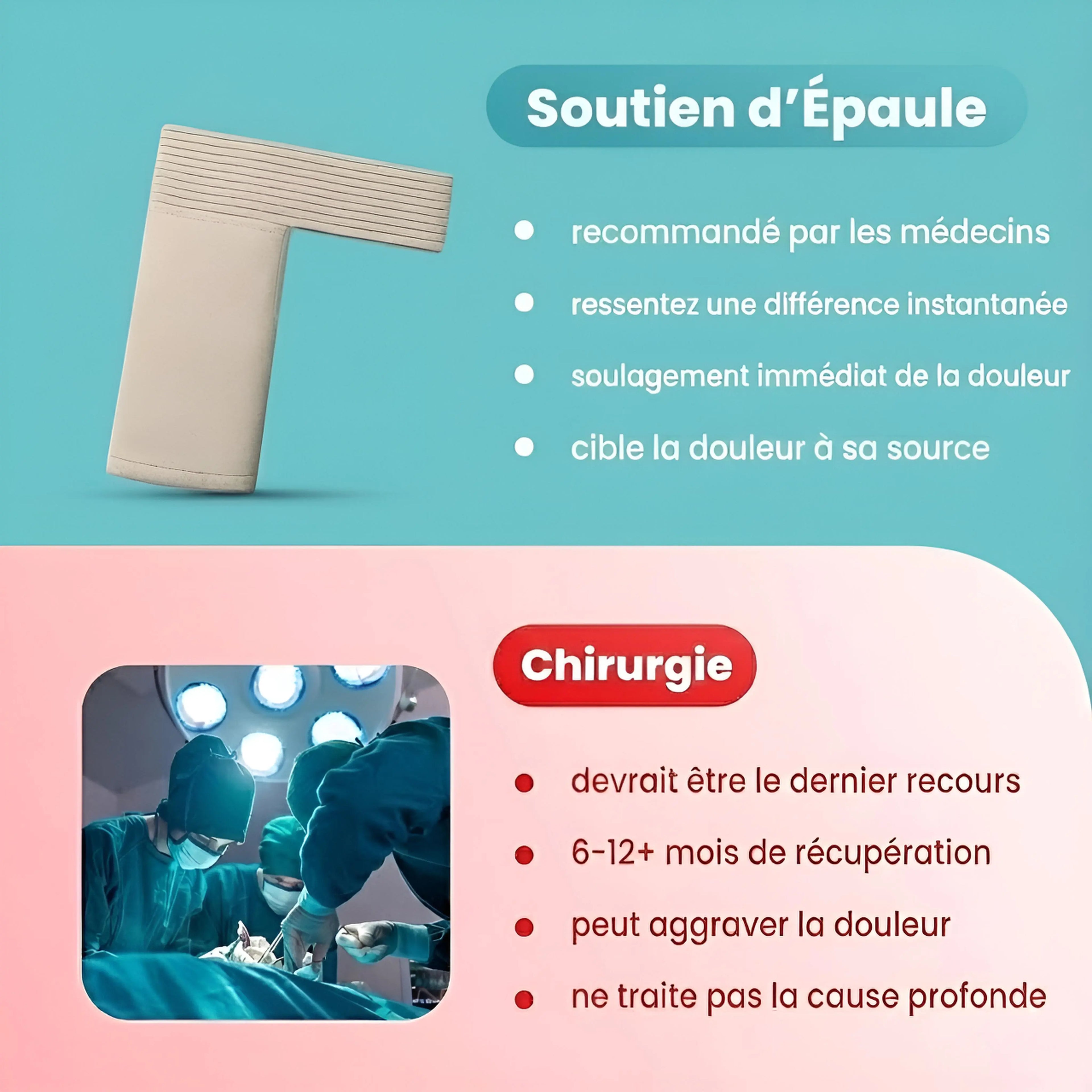 Solution orthopédique épaule pour éviter chirurgie et longue rééducation