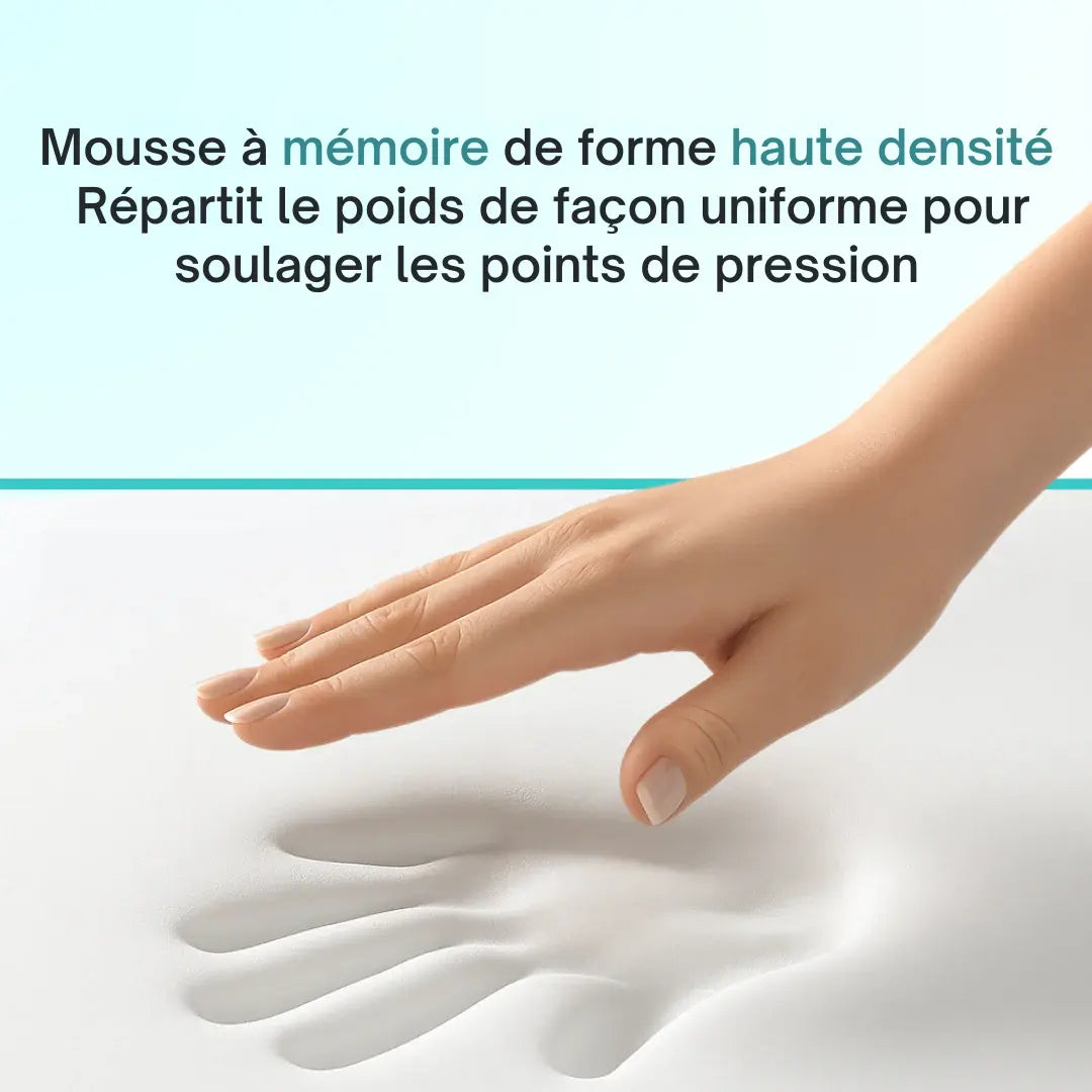 Coussin de siège Posturia™