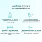Coussin de siège Posturia™